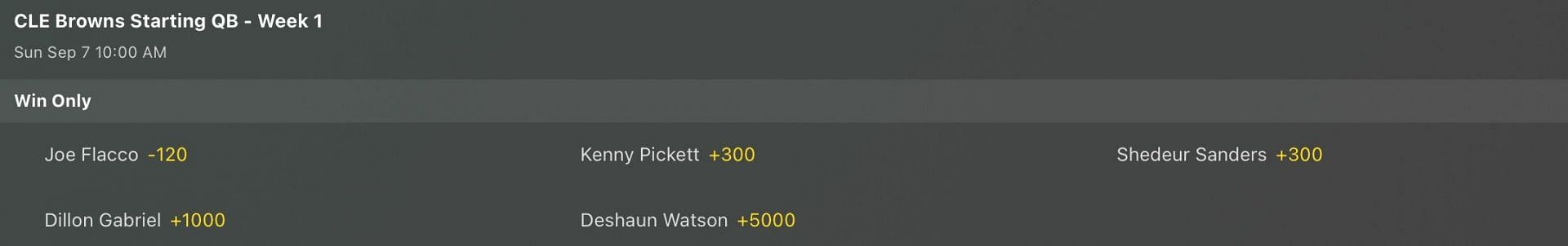 Cleveland Browns starting QB odds - Bet365